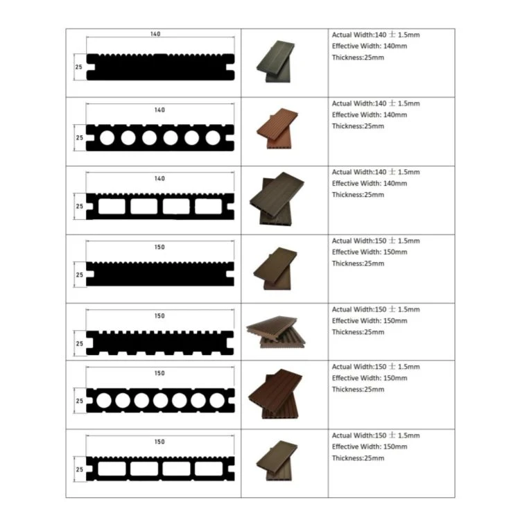 different sizes of outdoor wpc decking different sizes of outdoor wpc decking